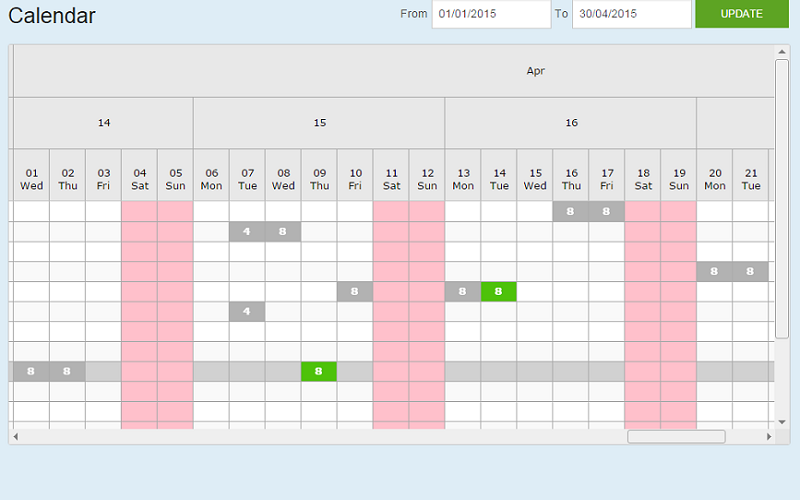 Invoicing, Calendar, Credit management