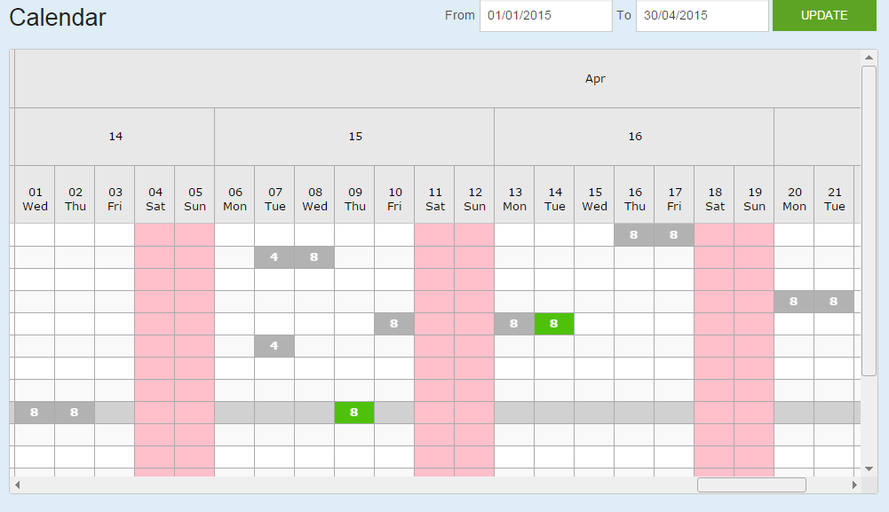 Invoicing, Calendar, Credit management