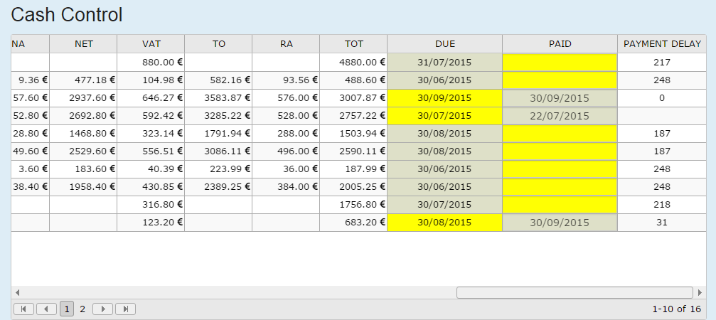 Invoicing, Calendar, Credit management